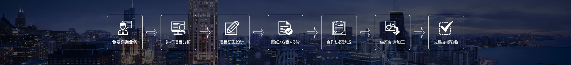 重慶通風(fēng)管